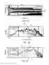 Fig. 07 - Adaptive modeling of secondary path in an active noise control system