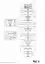 Fig. 04 - Speech recognition and text-to-speech learning system