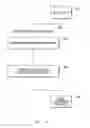 Fig. 03 - IDENTIFYING SPEAKERS IN TRANSCRIPTION OF MULTIPLE PARTY CONVERSATIONS