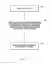 Fig. 06 - IDENTIFYING SPEAKERS IN TRANSCRIPTION OF MULTIPLE PARTY CONVERSATIONS