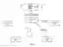 Fig. 07 - Methods and systems for detecting and processing speech signals