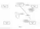 Fig. 06 - Methods and systems for detecting and processing speech signals