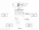 Fig. 07 - Methods and systems for detecting and processing speech signals