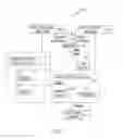 Fig. 02 - System and method to distinguish sources in a multiple audio source environment
