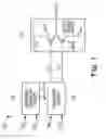 Fig. 02 - Apparatuses and methods for compensating for process, voltage, and temperature variation in a memory