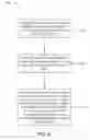 Fig. 06 - Memory mapping