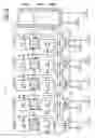 Fig. 07 - Flexible point-to-point memory topology