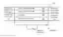 Fig. 01 - RESISTIVE RANDOM ACCESS MEMORY CELL HAVING BOTTOM-SIDE OEL LAYER AND/OR OPTIMIZED ACCESS SIGNALING