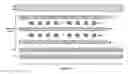 Fig. 01 - Filament confinement in reversible resistance-switching memory elements