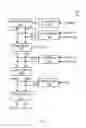Fig. 02 - Multi-time programmable non-volatile memory cell and associated circuits