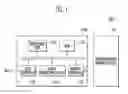 Fig. 02 - MEMORY SYSTEM AND OPERATING METHOD THEREOF