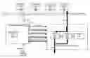 Fig. 01 - Buffer circuit with adaptive repair capability