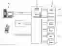 Fig. 01 - SYSTEMS FOR MULTIPLE LEGAL GAME PROVIDERS AND MULTIPLE JURISDICTIONS WITH BLOCK CHAIN
