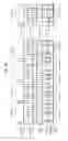 Fig. 08 - Method of manufacturing semiconductor device