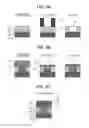 Fig. 06 - MANUFACTURING METHOD OF SEMICONDUCTOR DEVICE AND MAINTENANCE METHOD OF DRY ETCHING EQUIPMENT