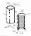 Fig. 16 - Heater elements with enhanced cooling
