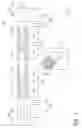 Fig. 02 - Apparatuses for bonding semiconductor chips