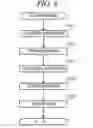 Fig. 07 - Management method of substrate processing apparatus and substrate processing system