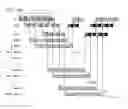 Fig. 22 - Substrate processing apparatus and method with processing unit selection based on usage rate and usage time