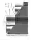 Fig. 07 - Three dimensional storage cell array with highly dense and scalable word line design approach