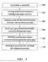 Fig. 09 - Through via structure for step coverage improvement