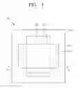 Fig. 02 - Thin stack packages