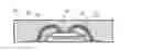 Fig. 01 - Electronic device package having a dielectric layer and an encapsulant