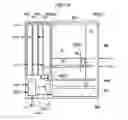 Fig. 02 - Static random access memory (SRAM) device