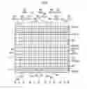 Fig. 07 - Static random access memory (SRAM) device
