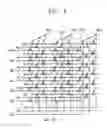 Fig. 02 - SEMICONDUCTOR MEMORY DEVICES