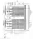 Fig. 07 - Three-dimensional semiconductor device with vertical and horizontal channels in stack structure having electrodes vertically stacked on the substrate