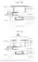 Fig. 33 - Via structures including etch-delay structures and semiconductor devices having via plugs