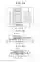 Fig. 02 - Semiconductor device, method for manufacturing the same, and electronic device