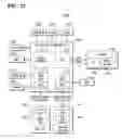 Fig. 22 - Semiconductor image sensors having channel stop regions and methods of fabricating the same