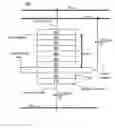 Fig. 01 - Strain assisted spin torque switching spin transfer torque memory