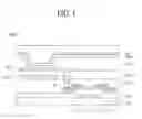 Fig. 02 - Organic light emitting display device with multiple emission layers
