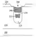 Fig. 01 - Device structure and manufacturing method using HDP deposited source-body implant block