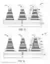 Fig. 06 - Methods of making multichannel devices with improved performance