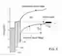 Fig. 04 - PHOTOVOLTAIC DEVICE AND METHODS OF FORMING THE SAME