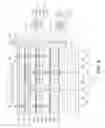 Fig. 07 - LED light source module and display device