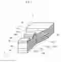 Fig. 04 - Magnetoresistive element