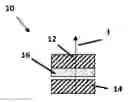 Fig. 01 - Magneto-resistance device including conjugated molecule