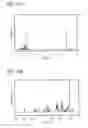 Fig. 22 - Light-emitting element and electronic device