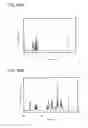 Fig. 43 - Light-emitting element and electronic device