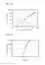 Fig. 71 - Light-emitting element and electronic device