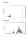 Fig. 79 - Light-emitting element and electronic device