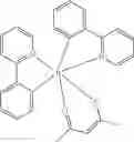Fig. 167 - Organic electroluminescent materials and devices