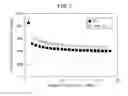Fig. 04 - Positive-electrode active material for lithium-ion secondary battery, positive electrode and lithium-ion secondary battery
