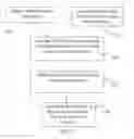 Fig. 03 - High solids content paste formulations for secondary battery electrode