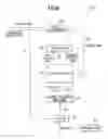 Fig. 09 - Fuel cell system